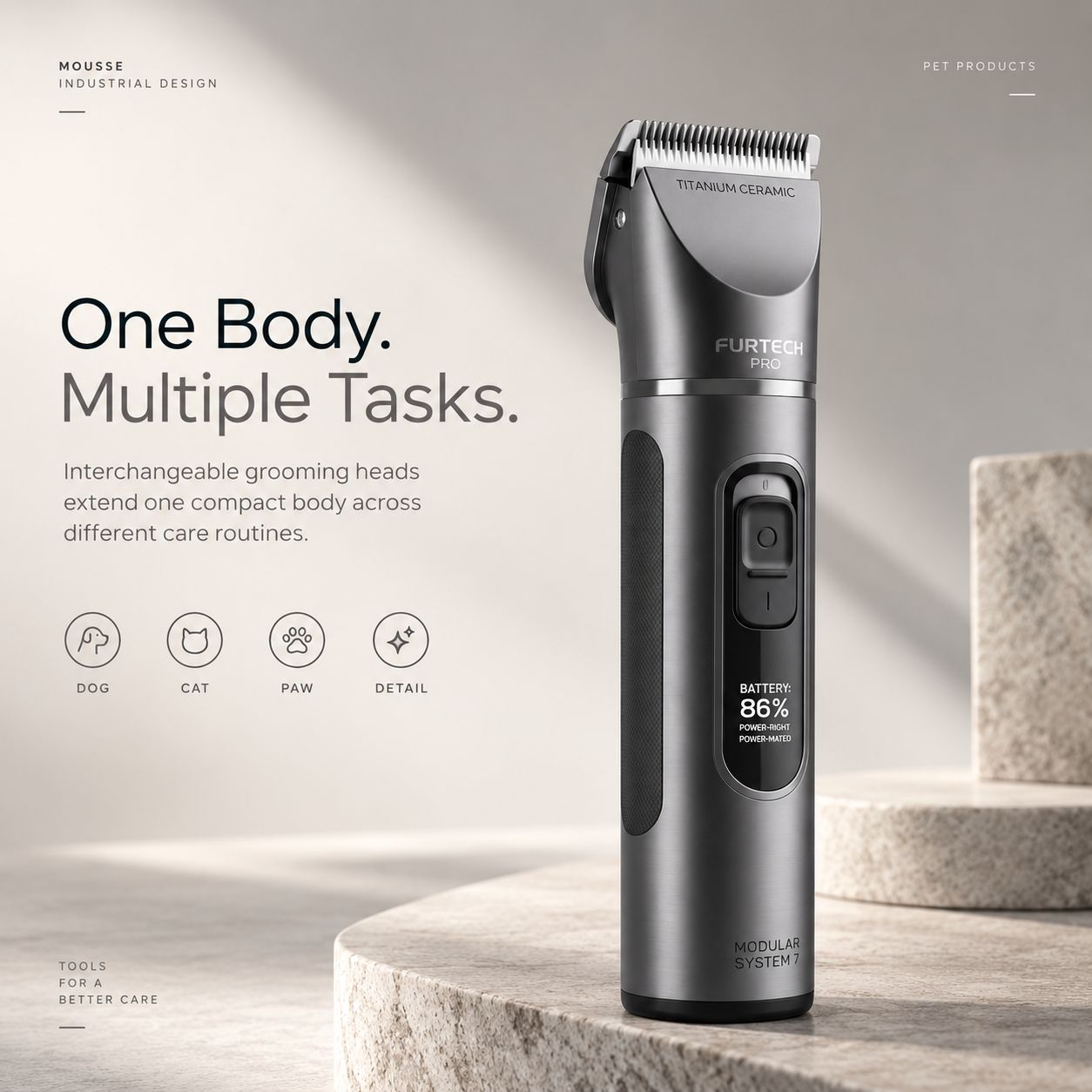 One Body Multiple Tasks project overview poster